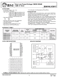 Datasheet BS616LV2017AC-70 manufacturer BSI