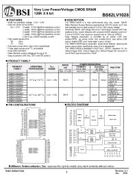 Datasheet BS62LV1028PI manufacturer BSI