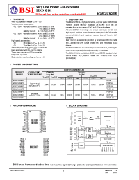 Datasheet BS62LV256SCP55 manufacturer BSI