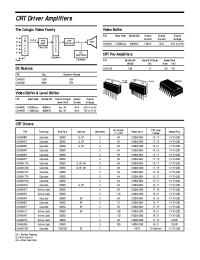 Datasheet CVA6627S manufacturer Calogic