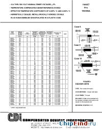 Datasheet 1N4058 manufacturer CDI Diodes