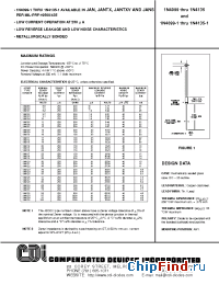 Datasheet 1N4101-1 manufacturer CDI Diodes