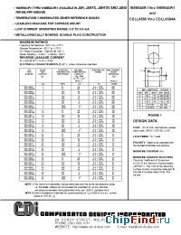 Datasheet 1N4567AUR-1 manufacturer CDI Diodes