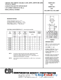 Datasheet 1N4627UR-1 manufacturer CDI Diodes