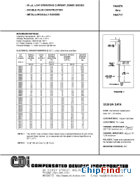 Datasheet 1N4679 manufacturer CDI Diodes