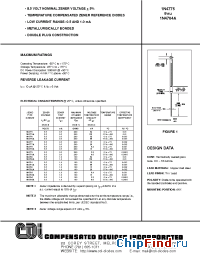 Datasheet 1N4775 manufacturer CDI Diodes