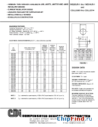Datasheet 1N5314UR-1 manufacturer CDI Diodes