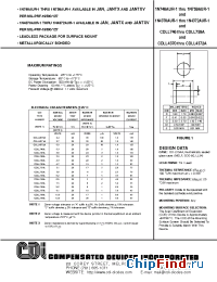 Datasheet CDLL4372A manufacturer CDI Diodes