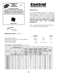 Datasheet 1.5SMC11A manufacturer Central