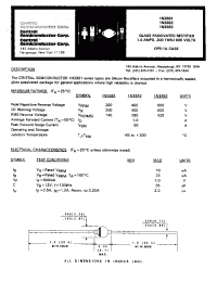 Datasheet 1N3981 manufacturer Central