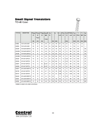 Datasheet 2N2604 manufacturer Central