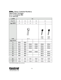Datasheet 2N3001 manufacturer Central