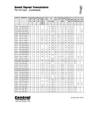 Datasheet 2N3241A manufacturer Central