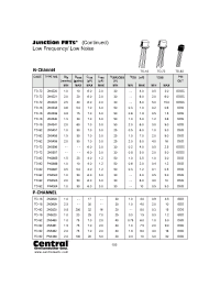 Datasheet 2N5461 manufacturer Central