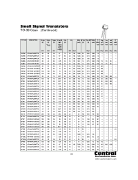Datasheet 2N5785 manufacturer Central