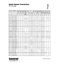 Datasheet 2N730 manufacturer Central