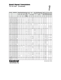 Datasheet BSX49 manufacturer Central