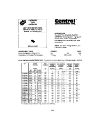 Datasheet CMPZ4099 manufacturer Central