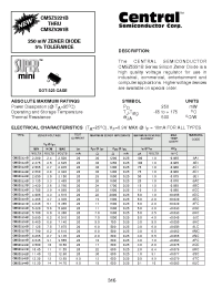 Datasheet CMSZ5221B manufacturer Central