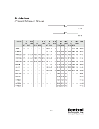 Datasheet CSTB567 manufacturer Central