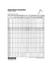 Datasheet GES6014-J1 manufacturer Central