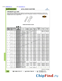 Datasheet GNR10D330K manufacturer Ceramate