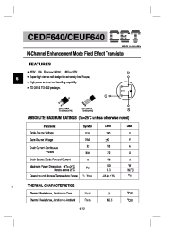 Datasheet CEDF640 manufacturer CET