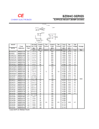 Datasheet BZX84C11 manufacturer Shanghai Lunsure