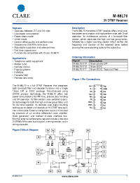 Datasheet M-88L70-01P manufacturer Clare