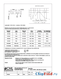 Datasheet 15015250 manufacturer CML