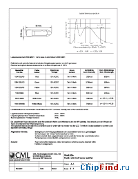 Datasheet 1504125UR3 manufacturer CML