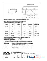 Datasheet 1512115UG3 manufacturer CML