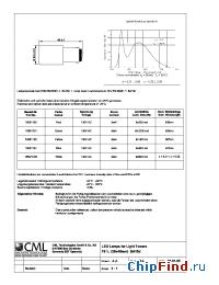 Datasheet 18581131 manufacturer CML