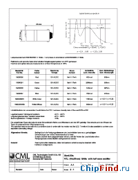 Datasheet 18600250 manufacturer CML