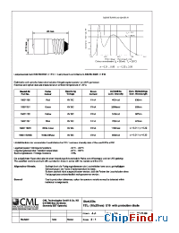 Datasheet 18601151 manufacturer CML