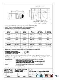 Datasheet 1860125X manufacturer CML