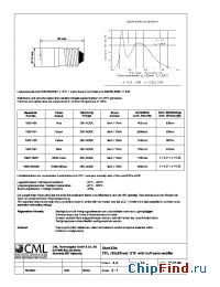 Datasheet 18601450 manufacturer CML