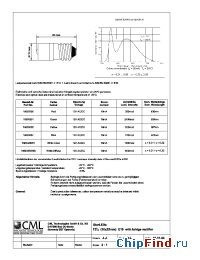 Datasheet 18603252 manufacturer CML