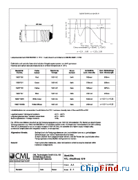 Datasheet 18607132 manufacturer CML