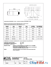 Datasheet 18608131 manufacturer CML