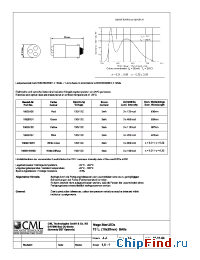 Datasheet 18628131 manufacturer CML