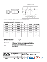 Datasheet 18633350 manufacturer CML
