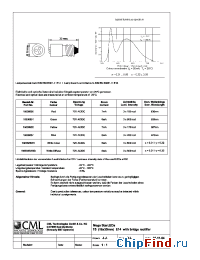 Datasheet 18636850 manufacturer CML