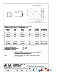 Datasheet 18641130C manufacturer CML