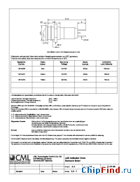 Datasheet 1921X252 manufacturer CML