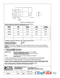 Datasheet 192CX351 manufacturer CML