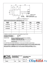 Datasheet 1981000252500 manufacturer CML