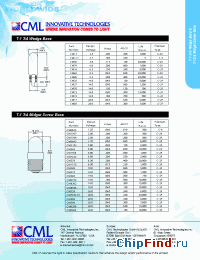 Datasheet CM11 manufacturer CML