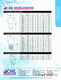 Datasheet CM1895 manufacturer CML