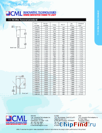 Datasheet CM2107 manufacturer CML